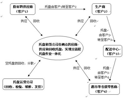 1657515971100405.png wps1.png